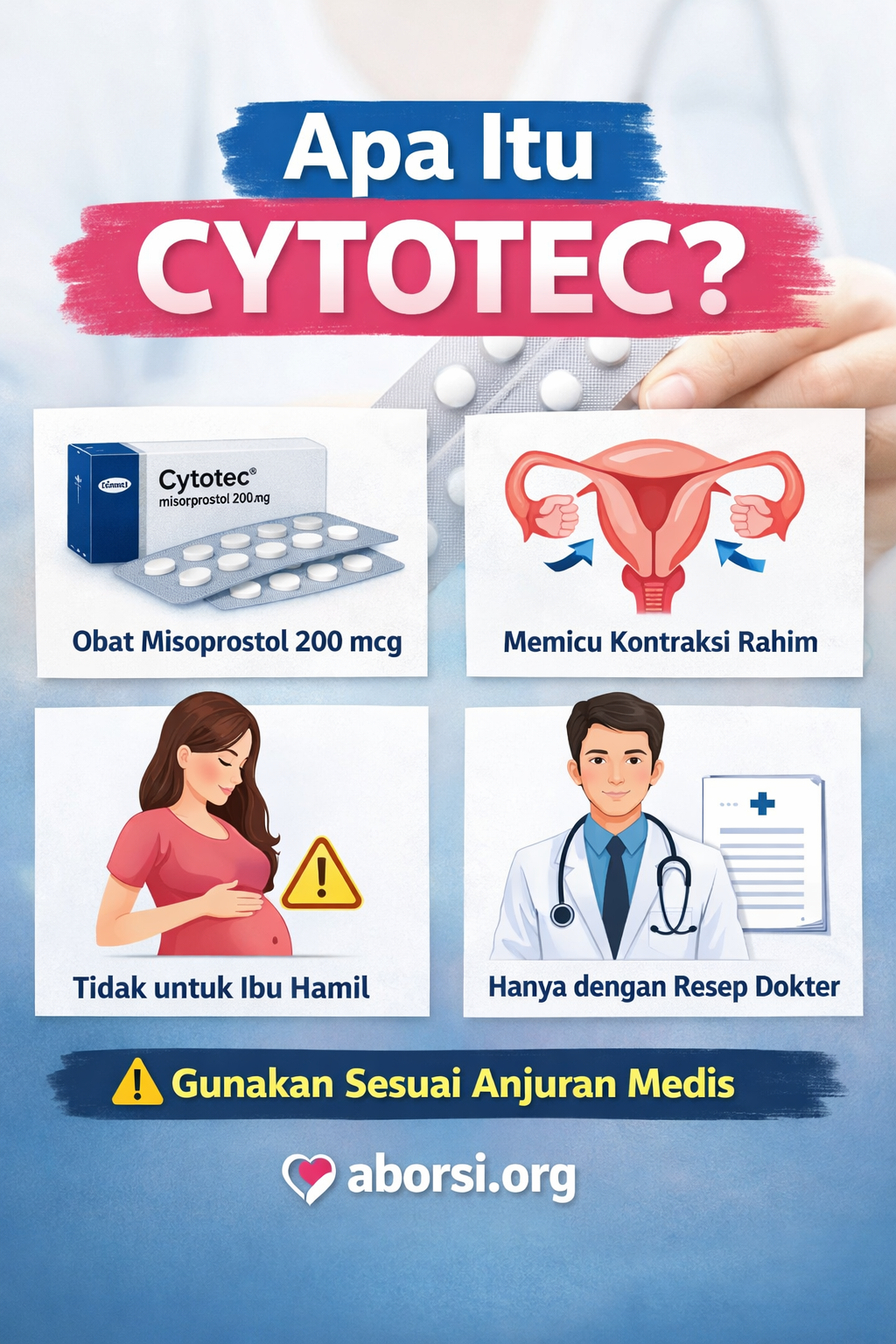 Apa itu Cytotec Misoprostol 400 mg ?