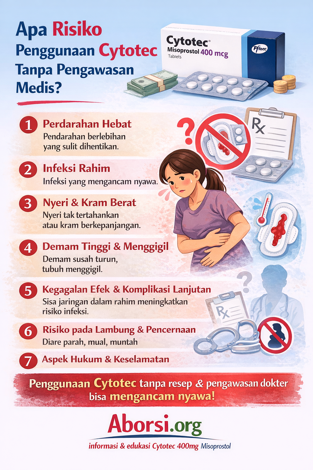 Apa-risiko-penggunaan-Cytotec-tanpa-pengawasan-medis.png