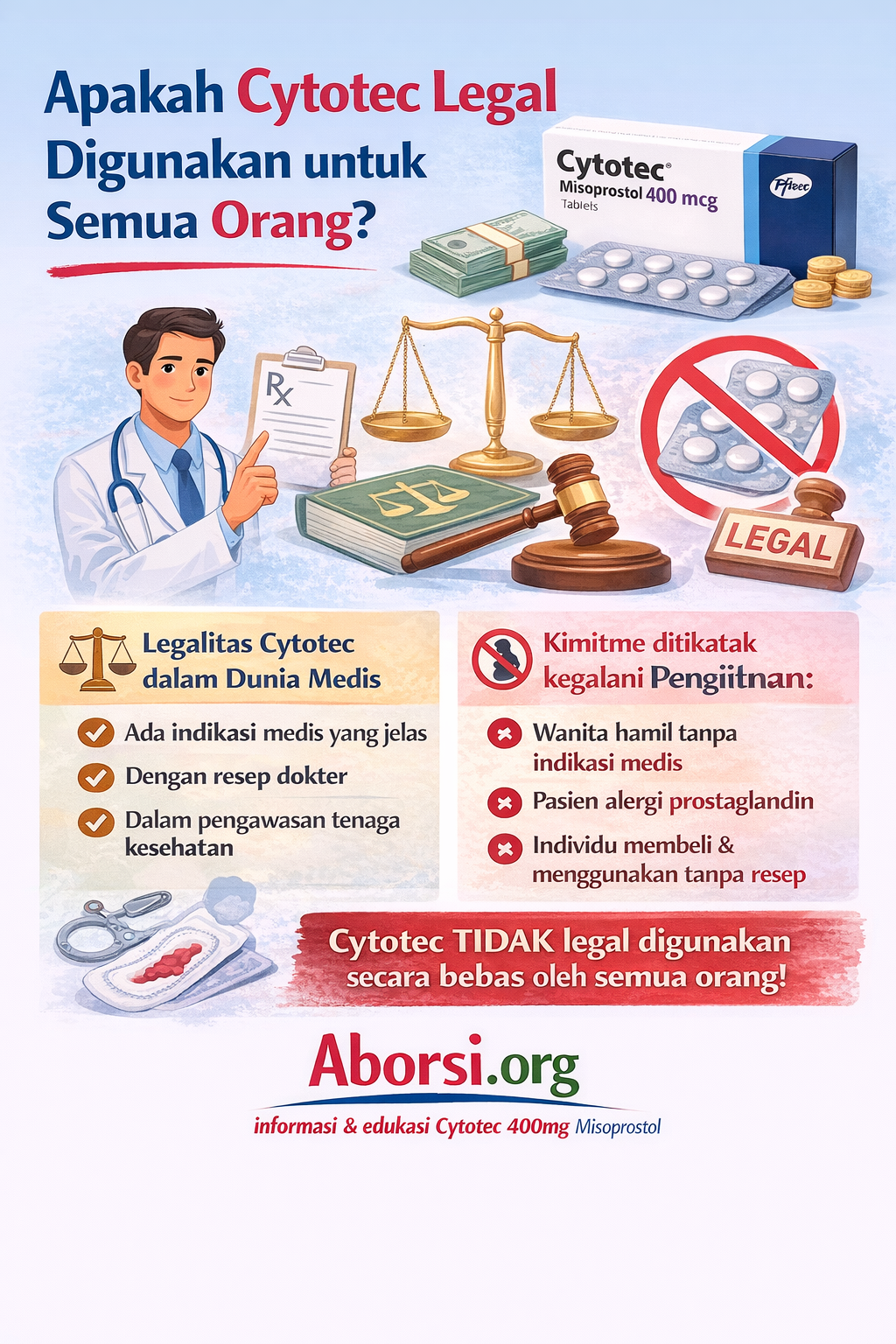 Apakah-Cytotec-Legal-Digunakan-untuk-Semua-Orang.png