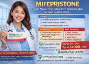Mifepristone: Fungsi Medis, Peringatan, Efek Samping, dan Informasi Penting 2026
